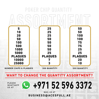 NFT Monkey Poker Chipset - 300/500 Pcs, 10/20 Plaques, Ceramic, 40/45/50mm, 10/14/17g
