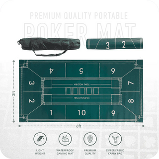 Gripper Series Poker Table Mat - Rectangle, 6x3ft - Acesfull QA