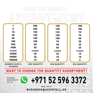 Emperial Poker Chipset - TN, 500/800/1000 Pcs, 30/50/80 Plaques, Clay, 45mm, 18g - Acesfull QA
