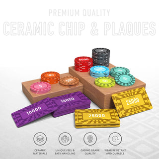 Eterna Poker Chipset - 300/500 Pcs, 10/20 Plaques, Ceramic, 40mm, 10g - Acesfull QA
