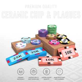 Evy Poker Chipset - 300/500 Pcs, 10/20 Plaques, Ceramic, 40mm, 10g - Acesfull QA
