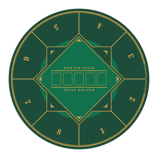Gripper Series Poker Table Mat - Round, 4x4ft - Acesfull QA