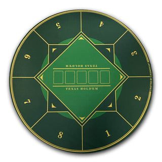Gripper Series Poker Table Mat - Round, 4x4ft - Acesfull QA