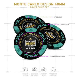 Customisable Poker Chips - Monte Carlo, Clay, 40mm, 14g - Acesfull QA