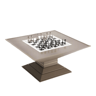 Odyssey Chess Table - Acesfull QA